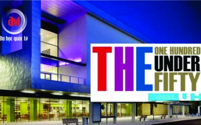 Du học Anh: Đại Học Hertfordshire