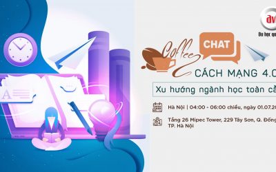 Coffee Chat: Cách mạng 4.0 – Xu hướng ngành học toàn cầu – Trải nghiệm công nghệ thực tế ảo đến từ khoa công nghiệp sáng tạo của QUT
