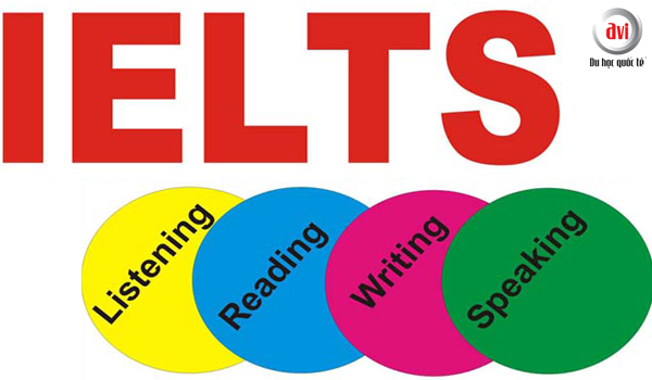 Chứng chỉ IELTS