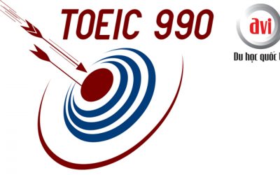TOEIC là gì?