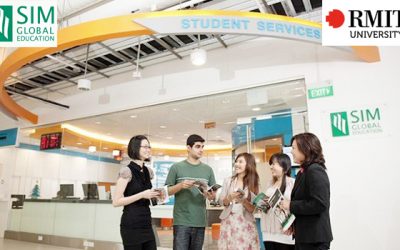 Chương trình Cử nhân – Liên kết giữa học viện SIM, Singapore và Đại học RMIT, Úc