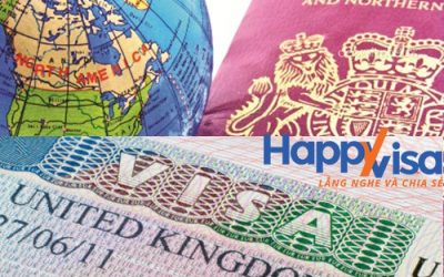 Thông tin visa Anh Quốc
