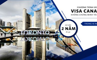 Khẩn- Khởi động chương trình SDS, Du học Canada với VISA ưu tiên