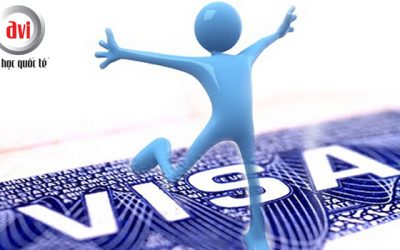 Tổng hợp câu hỏi thường gặp trong phỏng vấn VISA Anh quốc(P1)