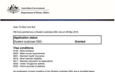 Visa du học Úc – Bùi Thị Minh Anh – ICMS