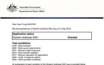 Visa du học Úc – Nguyễn Xuân Trung – ICMS