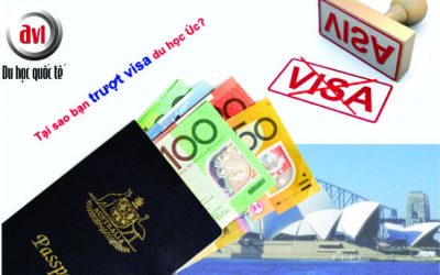 Nguyên nhân khiến bạn bị trượt visa du học Úc