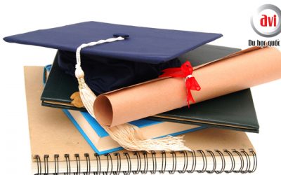 Học bổng du học Singapore A – Z