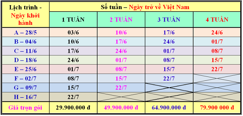 bảng lịch trình