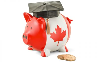 Chi phí du học Canada
