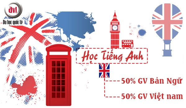 học bổng toàn phần khóa tiếng anh