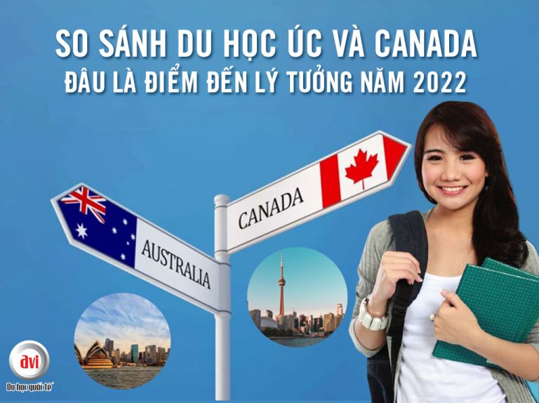 So sánh du học Úc và Canada