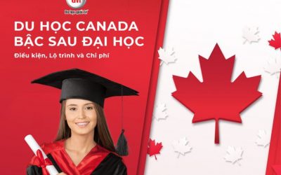 Du học Canada bậc sau Đại học: Điều kiện, Lộ trình và Chi phí
