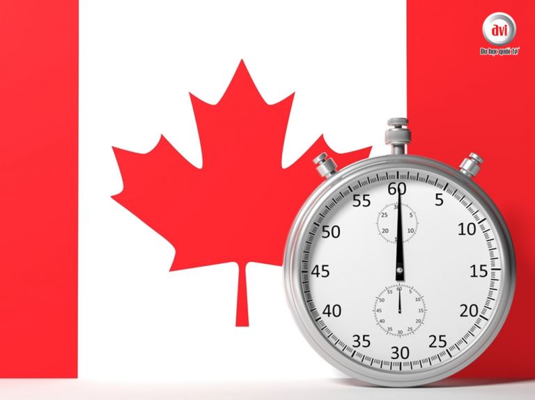 Xin visa du học Canada mất bao lâu?