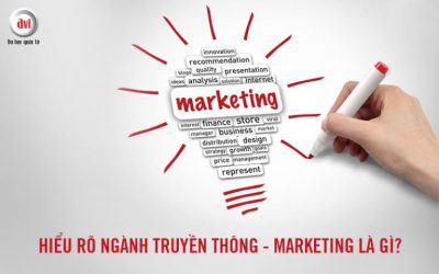 Top 5 lý do sinh viên Việt nên du học Mỹ ngành Truyền thông – Marketing