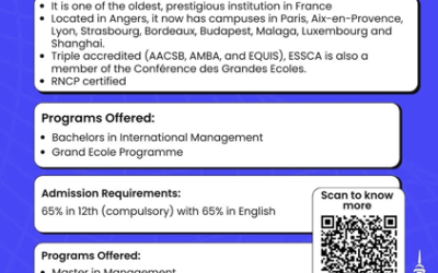 Du học Pháp 2025: Mở Cánh Cửa Thành Công cùng ESSCA Management School!