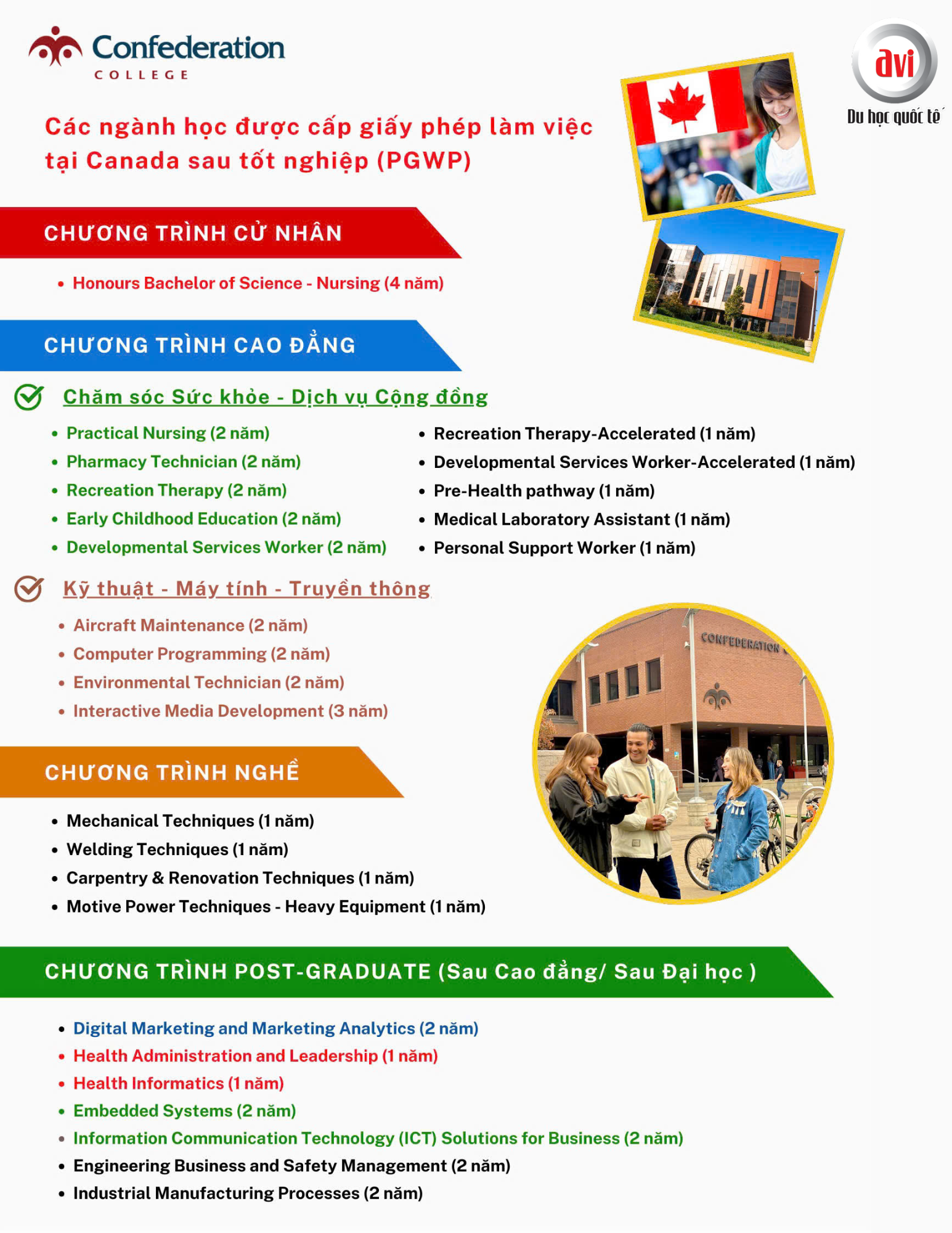confederation College