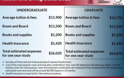 Youngstown State University: Du học Mỹ với chi phí tiết kiệm