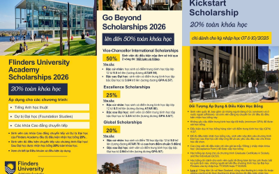 TIN TỨC NÓNG HỔI TỪ ĐẠI HỌC FLINDERS – ÚC