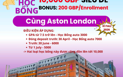 Cơ Hội Vàng Kỳ Fall 2026: Săn Học Bổng £10,000 Siêu Dễ Cùng Aston University (London Campus)