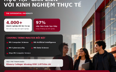 BỨT PHÁ SỰ NGHIỆP CÙNG HỆ THỐNG CO-OP HÀNG ĐẦU MỸ: NHẬP HỌC KỲ SPRING 2027 TẠI NORTHEASTERN UNIVERSITY